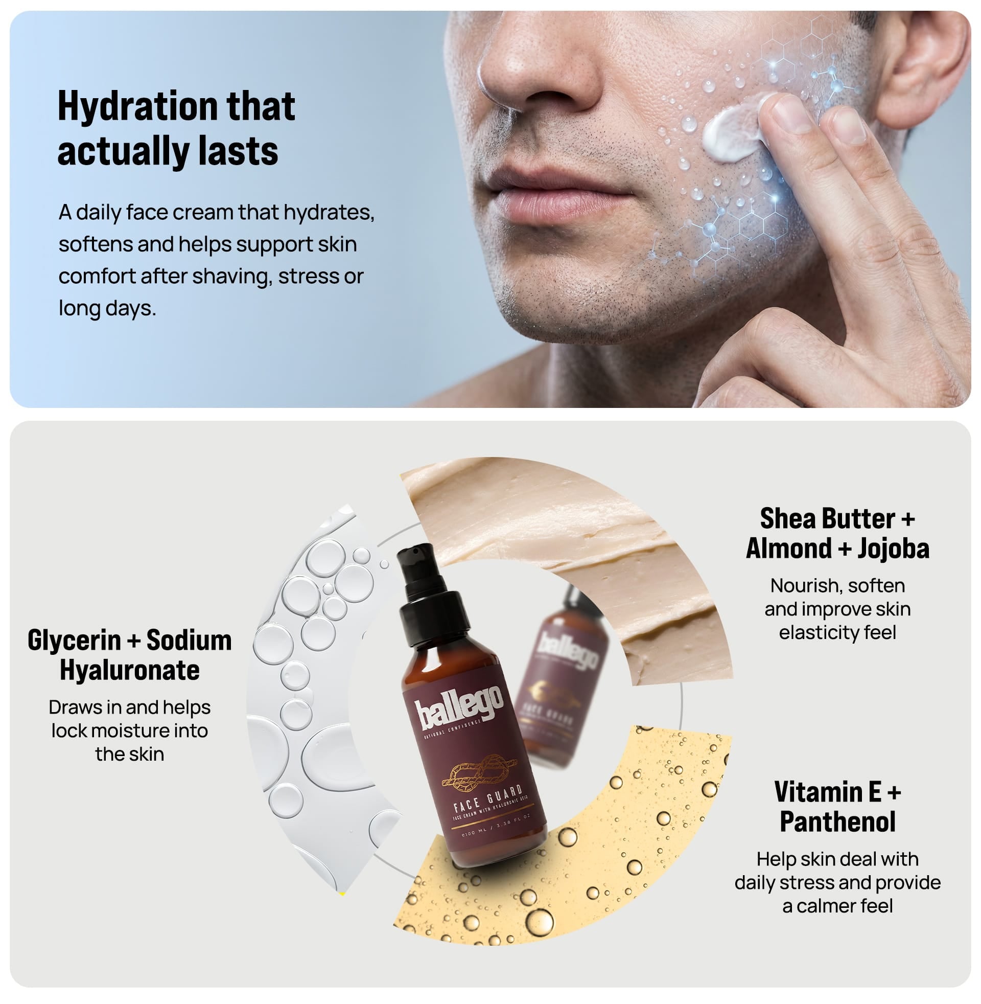 Face Guard — ingredients