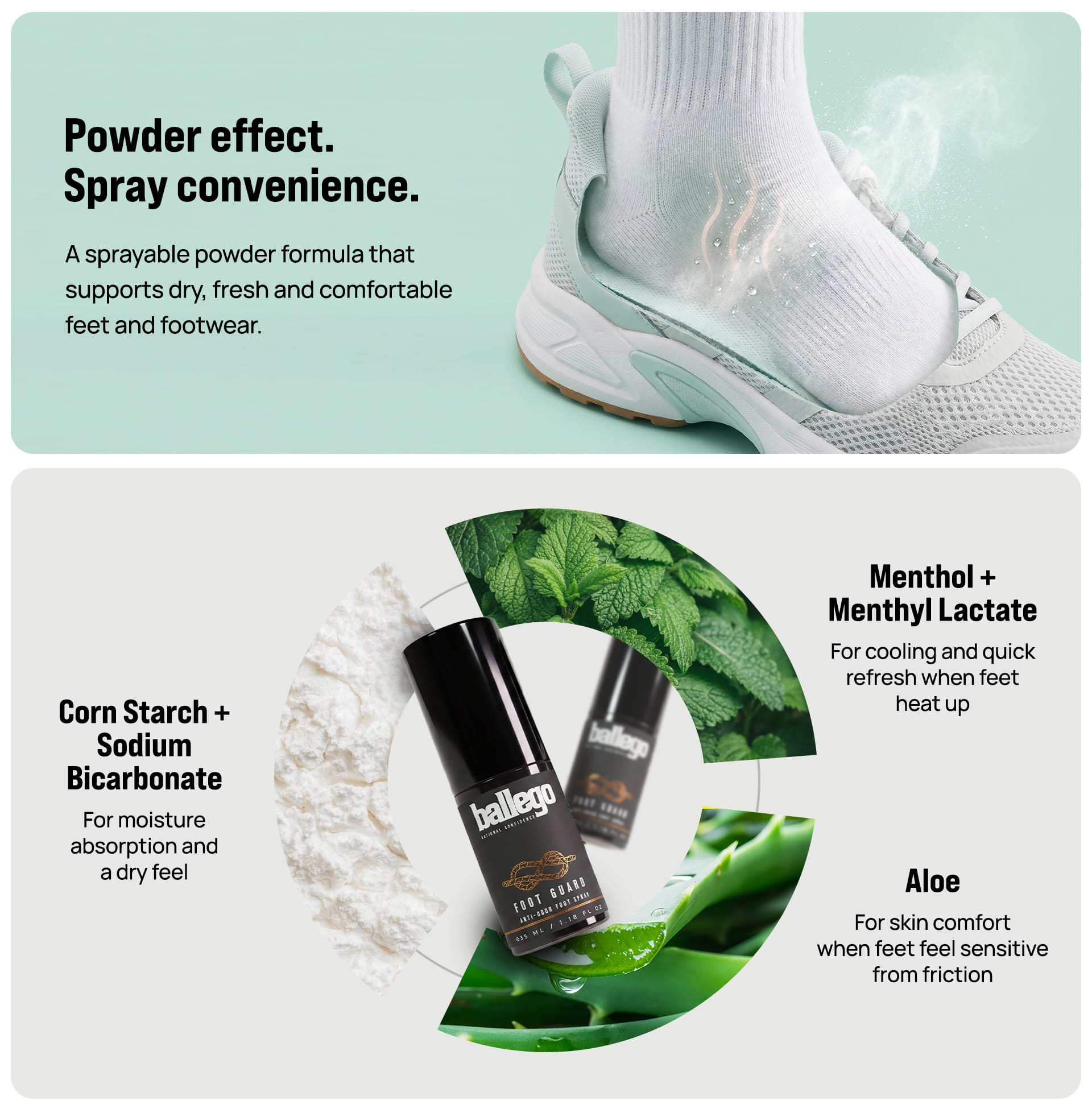 Foot Guard — ingredients